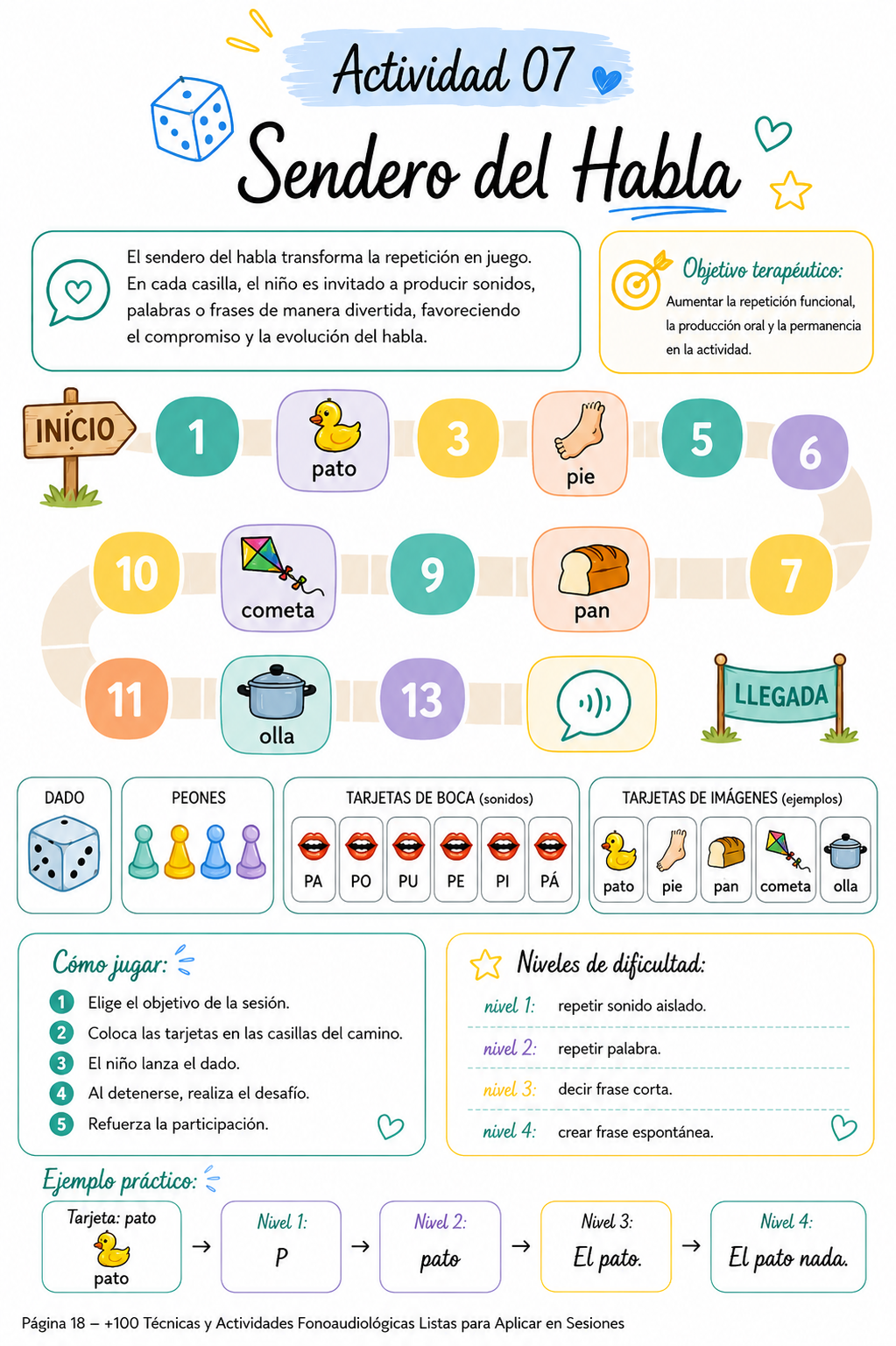 Actividad Camino del habla